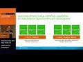 Data Science Encapsulation and Deployment with Anaconda Project and JupyterLab