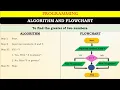 Algorithm And Flowchart With Examples Tutorial In Hindi