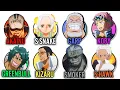 Download Lagu RANKING EVERY MARINE - WEAKEST TO STRONGEST