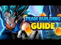 THE 2026 DOKKAN TEAM BUILDING GUIDE HOW TO BUILD A TEAM AND MORE DBZ Dokkan Battle