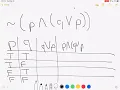 Using Equivalent Statements to Simplify 2