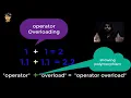 what is operator overloading in oop