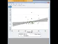 Stata linear regression