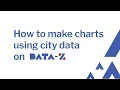 How to make charts using city data on Data-Z