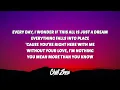 Jung Kook (정국) - Never Let Go (Lyrics)
