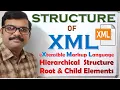 Structure of an XML Document XML Tutorial Hierarchical Structure of XML Tree Structure of XML