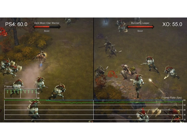Diablo 3: PS4 vs Xbox One Frame-Rate Test