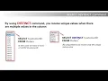 SQL SELECT DISTINCT Command