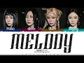 Download Lagu aespa (에스파) - 'Melody' (목소리) Lyrics [Color Coded_Han_Rom_Eng]
