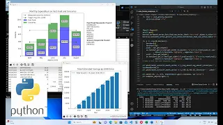 Beginner Python Pandas Project Analyze Monthly Food Expenses from Bank Data