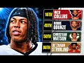 Top 100 PPR Rankings - 2026 Fantasy Football