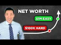 Why Net Worth EXPLODES After 100K Learn The Secret