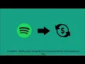 Terms and conditions Spotify