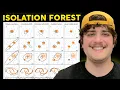 Mastering Isolation Forest in Python Anomaly Detection with Scikit-Learn