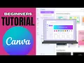 How to Use Canva Templates 2026 Step-by-Step Beginner Guide
