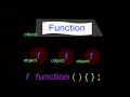 JavaScript Function tutorial describing the it s execution by the JavaScript Engine