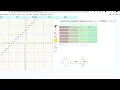 Level 1 Graphing A Greatest Integer function Given The Equation From The Systems Math Program