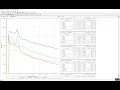 Lecture001 P03 Backward Facing Step with the ANSYS Workbench CFX part
