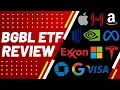 BGBL ETF Review Betashares Global Shares ETF