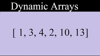 Dynamic Arrays Theory Data structures and Algorithms