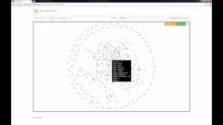 Entity Graph Analytics