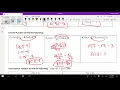 Alg 2B Unit 3 Lesson 5--Function Notation