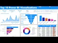 Top 10 Power BI Visualizations for Stunning Data Dashboards