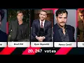 Hottest Male Celebrities of All Time by voting