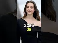 Download Lagu 13 Reasons Why 2017 Series Cast Then And Now 2025 #13reasonswhy #thenandnow #viralshorts #shorts
