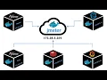 7 Create Keystore for JMeter