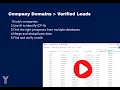 How to Go from a List of Company Names to Verified Leads Using Clay AI