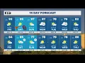 DFW Weather Warm temps and low humidity