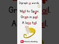Digraph AI Words English Reading Practice with Phonics