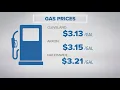 Gas prices go up in Cleveland and Akron See what GasBuddy is saying