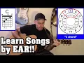 Download Lagu How to Easily Learn Songs by Ear