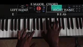 how to play cryme officer good woman on the piano