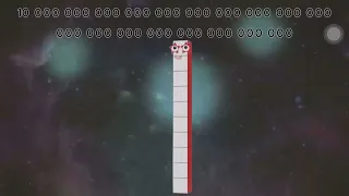 numberblocks 1 million to 1 vigintillion but every time they pass 4 illions they will slow down 20 