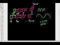 LSTM part 2 - Stateful and Stacking