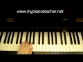B Melodic Minor Scale