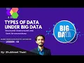 02 Types of Data Under Big data Structured Unstructured and Semi Structured data