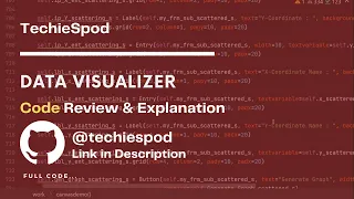 Python Code for Matplotlib application GUI application in Tkinter Graphs Python Project