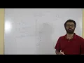 Lecture 6 3 Recursion explained through trees Fibonacci sequence