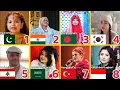 Download Lagu Allah Hi Allah Kiya Karo 💕 New Viral Nasheed 2025| Aayat Arif | Maher Zain | Yumna Ajin | Hamd | Dua