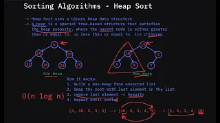 Sorting Algorithms Heap Sort Data Structures and Algorithms