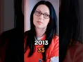 Orange Is the New Black (2013 vs 2024) Cast Then and Now #shorts
