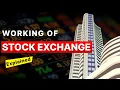 Inside Stock Exchange How Order Matching Price Discovery Really Work