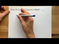 Bohr-Rutherford Diagram of NaCl sodium chloride table salt