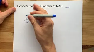 Bohr-Rutherford Diagram of NaCl sodium chloride table salt