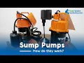 What Is a Sump Pump and How Does It Work