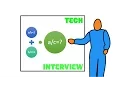 Cracking SDE interview Evaluate Division Leetcode medium task